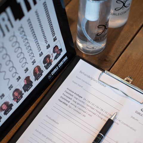 Geben Sie unten Ihre Daten ein.